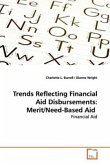Trends Reflecting Financial Aid Disbursements: Merit/Need-Based Aid