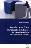 Female Labor Force Participation: A Cross-Sectional Analysis