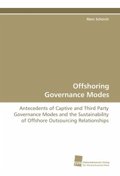 Cover Offshoring Governance Modes