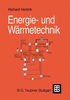 Energie- und Wärmetechnik - Herbrik, Richard