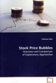 Stock Price Bubbles