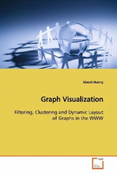 Graph Visualization - Huang, Xiaodi