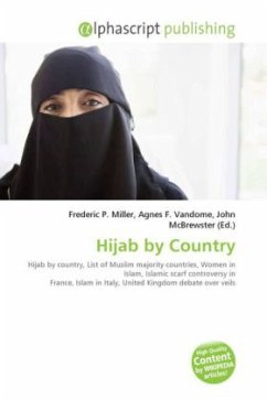 Hijab by Country