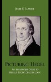 Picturing Hegel