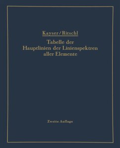 Tabelle der Hauptlinien der Linienspektren aller Elemente nach Wellenlänge geordnet - Kayser, H.