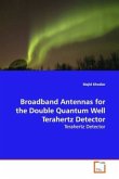 Broadband Antennas for the Double Quantum Well Terahertz Detector