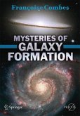 Mysteries of Galaxy Formation