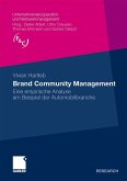Brand Community Management Brand Community Management