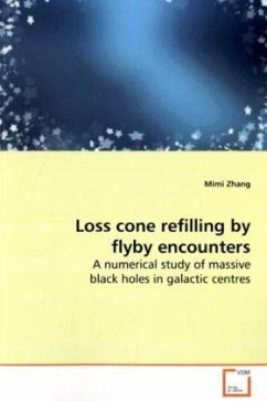Loss cone refilling by flyby encounters - Zhang, Mimi