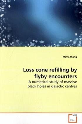 Loss cone refilling by flyby encounters Loss cone refilling by flyby encounters