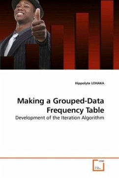 Making a Grouped-Data Frequency Table - LOHAKA, Hippolyte