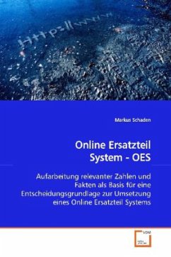 Online Ersatzteil System - OES - Schaden, Markus