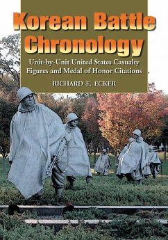 Korean Battle Chronology - Ecker, Richard E.