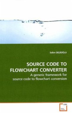 SOURCE CODE TO FLOWCHART CONVERTER - Delolu, Selim