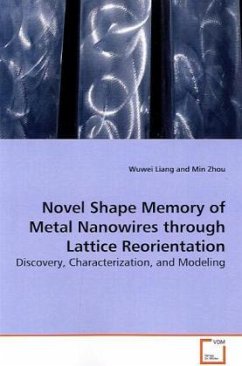 Novel Shape Memory of Metal Nanowires through Lattice Reorientation - Liang, Wuwei