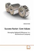 Success Factor: Core Values