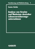 Analyse von Gewinn und Wachstum deutscher Lebensversicherungsunternehmen