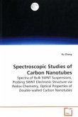 Spectroscopic Studies of Carbon Nanotubes