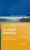 Landscape Modelling