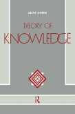 Theory of Knowledge