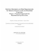 Nutrition Standards and Meal Requirements for National School Lunch and Breakfast Programs