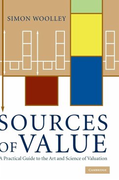 Sources of Value - Woolley, Simon