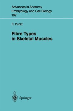 Fibre Types in Skeletal Muscles - Punkt, Karla
