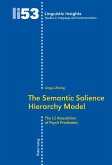 The Semantic Salience Hierarchy Model