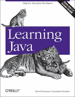 Learning Java