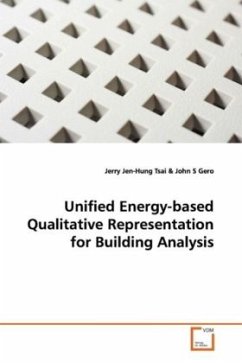 Cover Unified Energy-based Qualitative Representation for Building Analysis