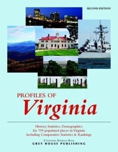 Profiles of Virginia