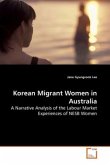 Korean Migrant Women in Australia