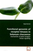 Functional genomic of receptor kinases in Solanum chacoense