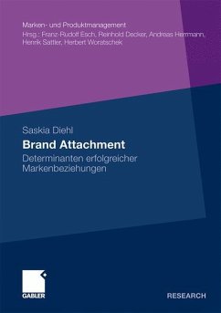 Brand Attachment - Diehl, Saskia