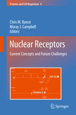 Nuclear Receptors - Bunce, Chris / Campbell, Moray J. (Hrsg.)