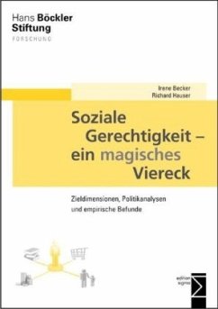 Soziale Gerechtigkeit - ein magisches Viereck - Becker, Irene;Hauser, Richard