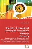 The role of perceptual learning in recognition memory for faces