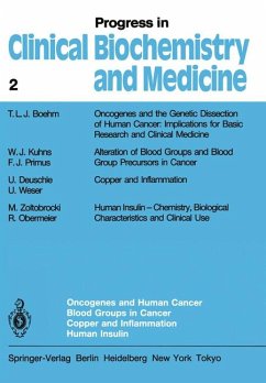 Oncogenes and Human Cancer Blood Groups in Cancer Copper and Inflammation Human Insulin - Boehm, T.L.J., U. Deuschle und W.J. Kuhns