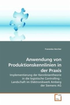 Cover Anwendung von Produktionskennlinien in der Praxis