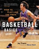 Basketball Basics: How to Play Like the Pros