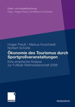 Ökonomie des Tourismus durch Sportgroßveranstaltungen - Preuß, Holger;Schütte, Norbert;Kurscheidt, Markus