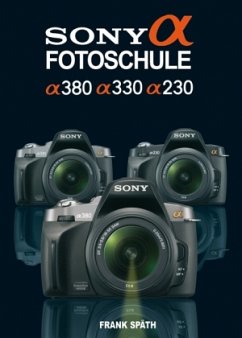 Sony Alpha Fotoschule - Späth, Frank