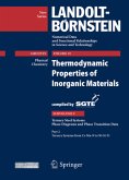 Thermodynamic Properties of Inorganic Materials Compiled by SGTE / Landolt-Börnstein, Numerical Data and Functional Relationships in Science and Technology Vol.19c2