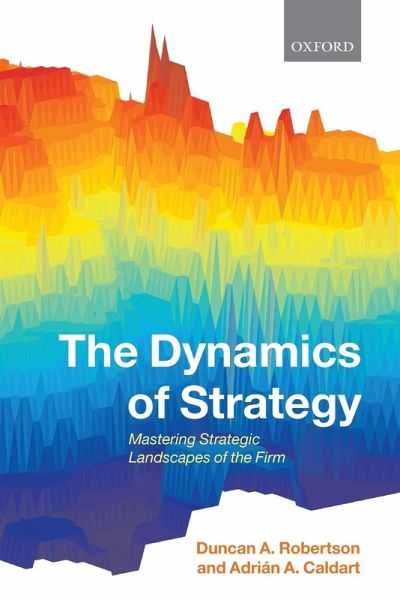 Dynamics of Strategy Dynamics of Strategy