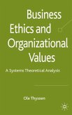 Business Ethics and Organizational Values