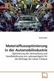 Materialflussoptimierung in der Automobilindustrie