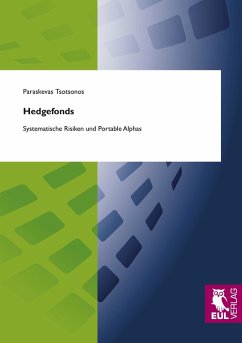 Hedgefonds Hedgefonds