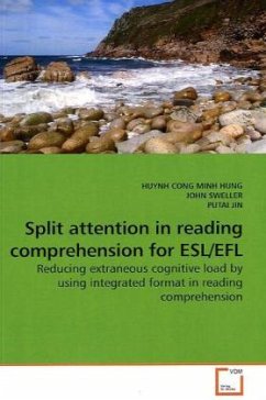 Split attention in reading comprehension for ESL/EFL - CONG MINH HUNG, HUYNH