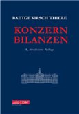 Konzernbilanzen