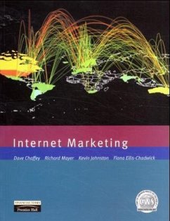Internet Marketing Internet Marketing